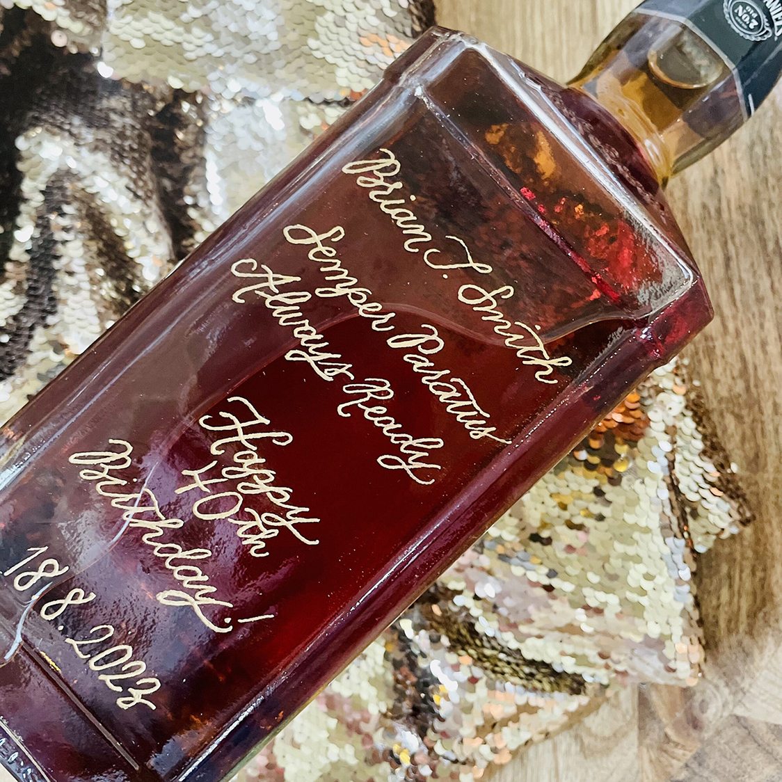 Personalized Birthday Gifts